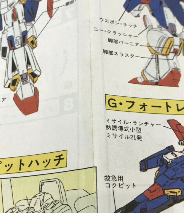 楽天市場 中古 機動戦士ガンダムzz 機動戦士ガンダムzz Zzガンダム 1 144 ガンプラ バンダイ プラモデル ハグオール ホビー