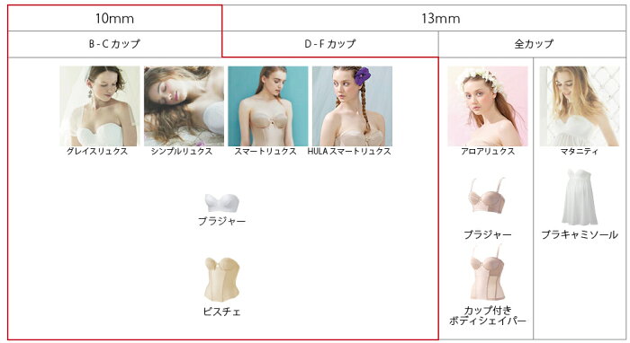 ベスト50 オフ ショルダー ブラ 紐 世界のすべての髪型