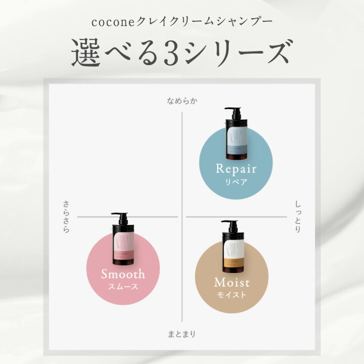 楽天市場】15%オフクーポン☆＼ 楽天1位 ／ cocone クレイクリーム 