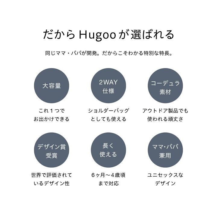 楽天市場】【芸能人着用】【楽天1位 デザイン賞受賞】ハグー抱っこ紐