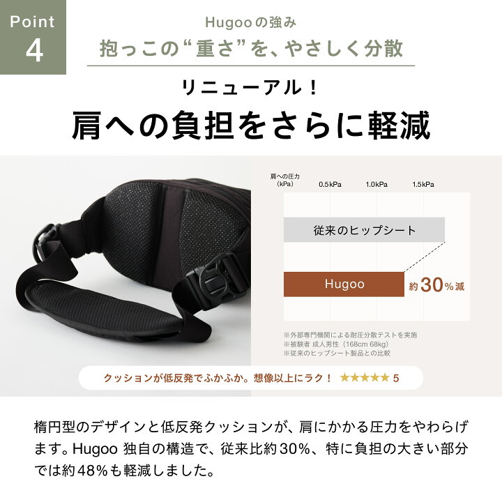 楽天市場】☆お買い物マラソン限定600円OFF ママリ口コミ大賞2年連続 