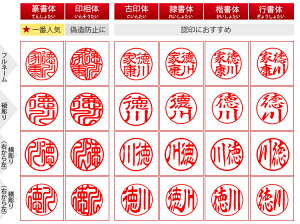 楽天市場 実印 女性 スピード出荷 印鑑 実印 ギフトお祝い 高品質 個人 実印 いんかん はんこ 判子オーダー 印鑑証明 印鑑実印 名前 ハンコ いんかん 黒彩樺印鑑ケースセット 実印 銀行印 認印10 5mm 18 0mmネコポス無料 ネコポス無料 開運印房 楽天市場 実印 女性 スピード出荷 印鑑 実印 ギフトお祝い 高品質 個人 実印 いんかん はんこ 判子オーダー 印鑑証明 印鑑実印 名前 ハンコ いんかん 黒彩樺印鑑ケースセット 実印 銀行印 認印10 5mm 18 0mmネコポス無料 ネコポス無料 開運印房