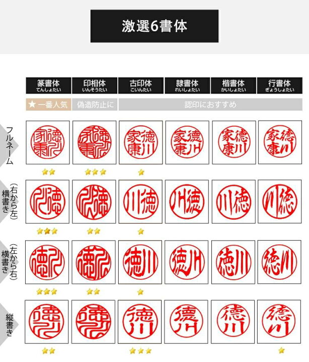 楽天市場】チタン印鑑 ブラストブラックチタン印鑑 チタンはんこ・判子 