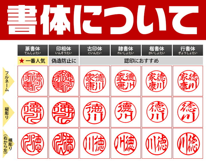 人気の 印鑑 はんこ 蒔絵 親子ふくろう 認印側面彫刻あり 12mm 認め印 銀行員 個人用 おしゃれ fucoa.cl 人気の 印鑑 はんこ 蒔絵 親子ふくろう 認印側面彫刻あり 12mm 認め印 銀行員 個人用 おしゃれ fucoa.cl