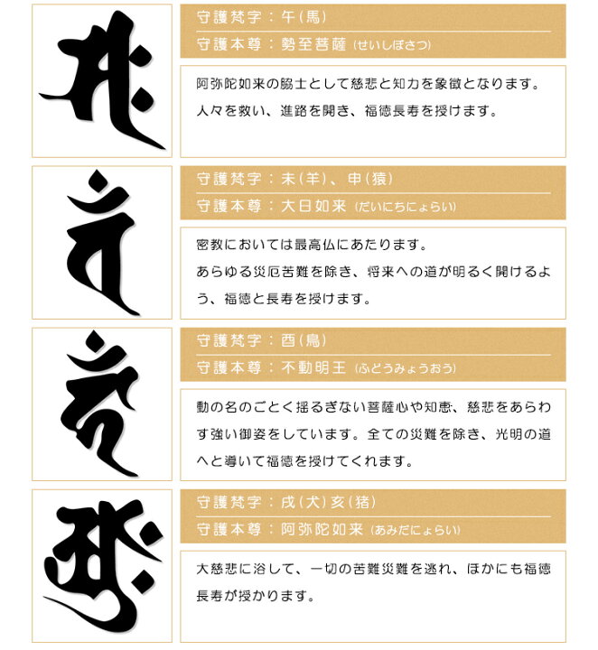 楽天市場 守護梵字入れ印鑑 実印 銀行印 認印 チタン印鑑セット 10 5mm 18 0mm 10年保証 実印 女性 印鑑梵字入れ彫刻 贈り物 記念品に最適 側面彫刻サービス 会社 成人 卒業 結婚 就職 出産 引っ越し お祝い 開運印房