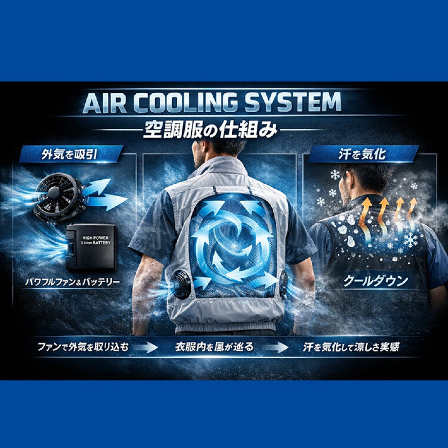 楽天市場 | ユニフォーム通販のふくまる - その暑さ、風でぶっ飛ばせ 