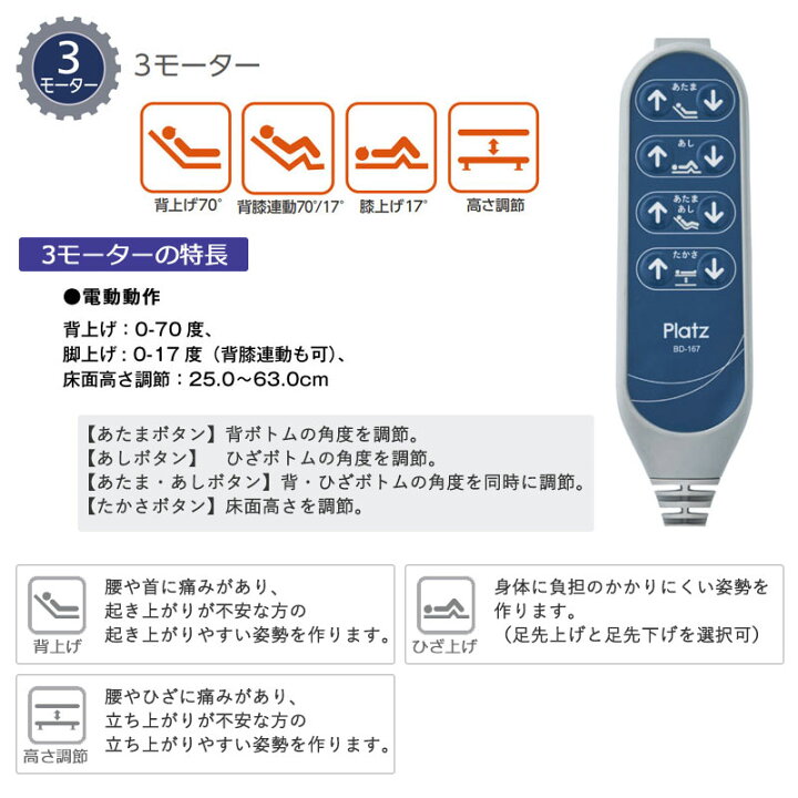 楽天市場】介護ベッド【プラッツ】介護施設用 電動ベッド レイスト（3 