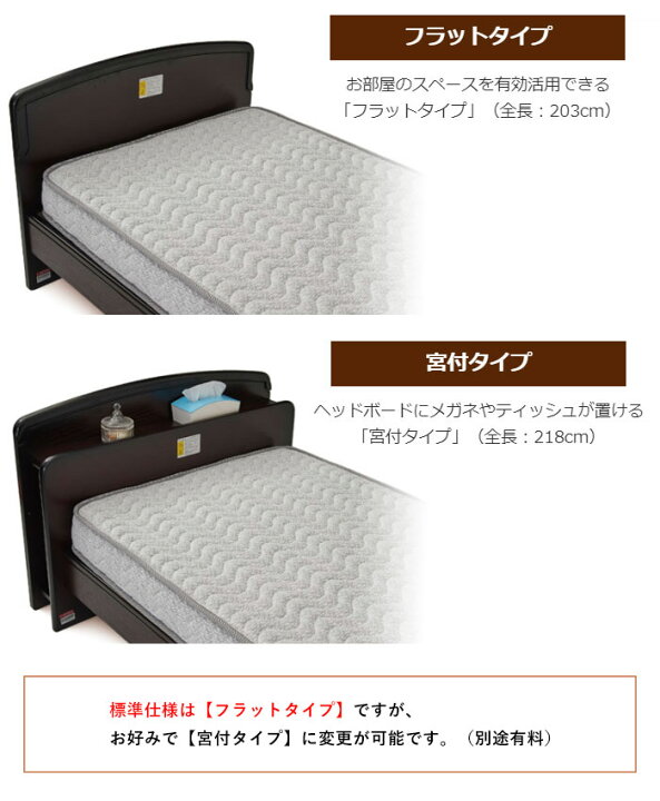楽天市場】介護ベッド【プラッツ】電動ベッド ケアレットネオアルファ 