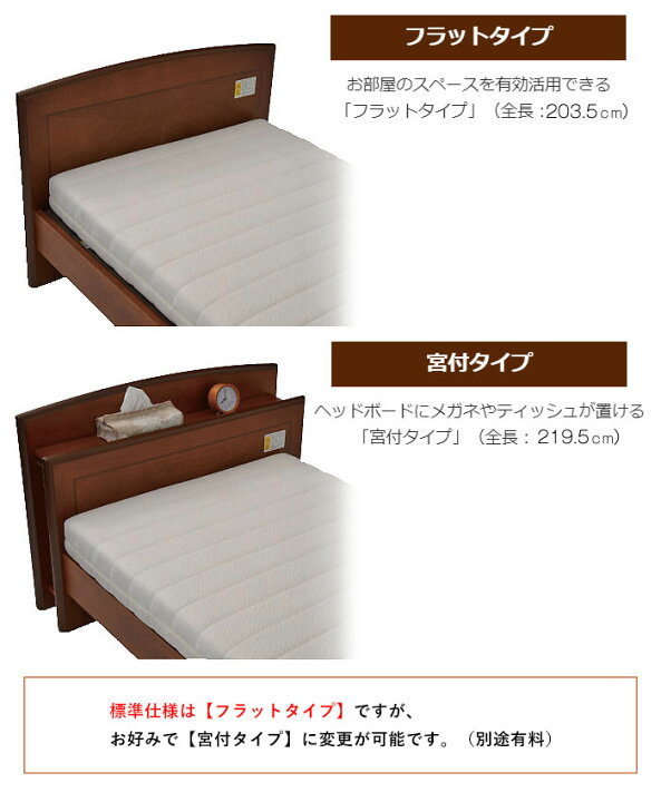お話中【美品❗️】プラッツ 1モーター 電動ベッド PSB-FSMA 