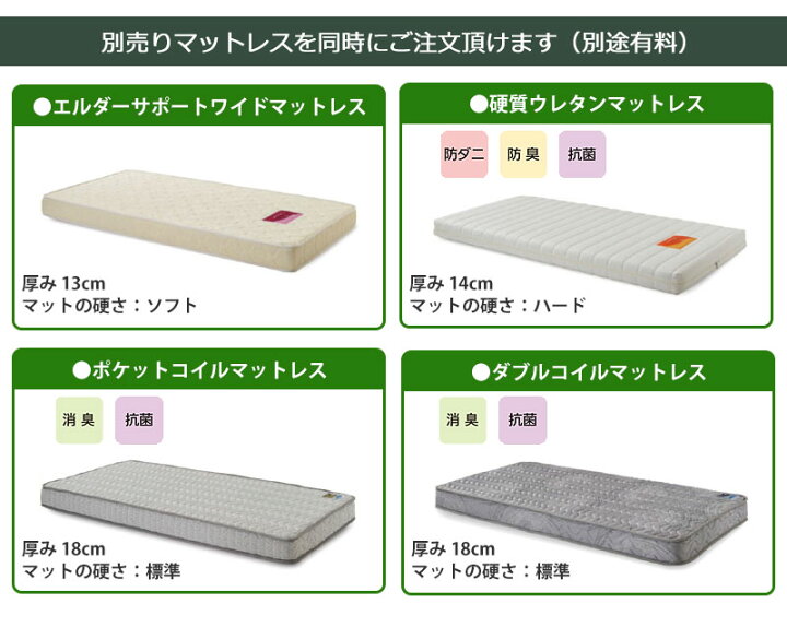 楽天市場】介護ベッド【プラッツ】電動ベッド ケアレットシンプリー 
