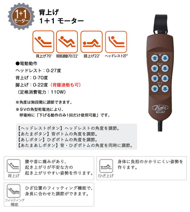 楽天市場】介護ベッド【プラッツ】電動ベッド ケアレットシンプリー（1 
