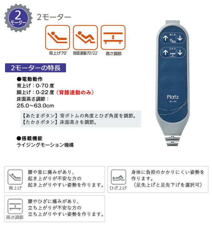楽天市場】介護ベッド【プラッツ】介護施設用 電動ベッド レイスト（2 