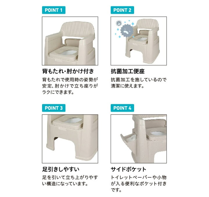 楽天市場】ポータブルトイレ【幸和製作所(TacaoF)テイコブポータブル 