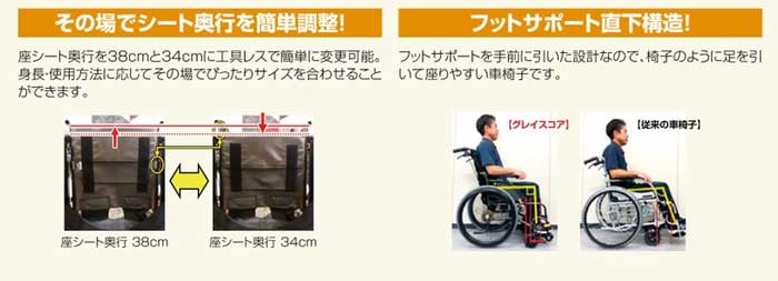 楽天市場】車椅子【松永製作所 グレイスコア GRC-31B】アルミ製 自走式