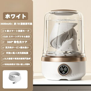 |[^u~j@ EuW[ECECi[p yʂŎ^ѕ֗ [dUSB[d {̖h ȒP@xr[ ^I p Ԃp ybgp ƒEEAp[g