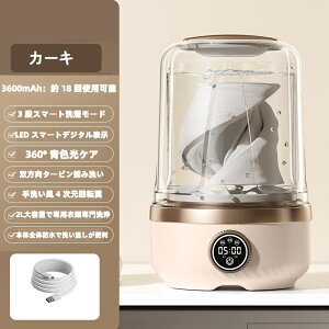 |[^u~j@ EuW[ECECi[p yʂŎ^ѕ֗ [dUSB[d {̖h ȒP@xr[ ^I p Ԃp ybgp ƒEEAp[g