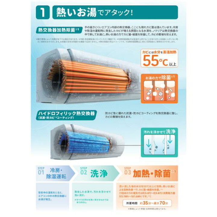 楽天市場】エアコン 6畳 工事費込 富士通 ノクリア AS-AH225S 2025年 
