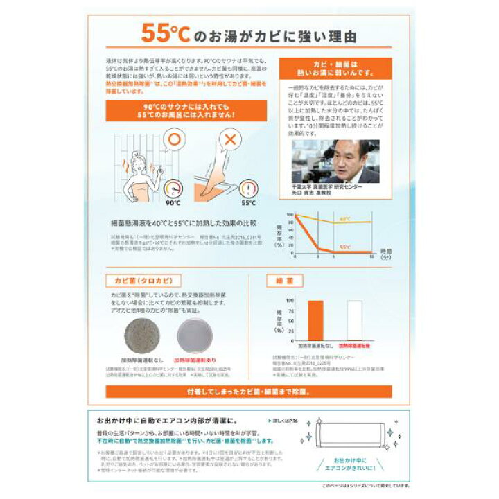 楽天市場】エアコン 6畳 工事費込 富士通 ノクリア AS-AH225S 2025年 