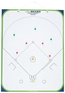 UNIX(jbNX) 싅ՃEB{[h BX72-70