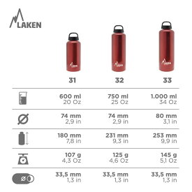LAKEN(ラーケン) クラシック 0.75L アルミボトル 水筒