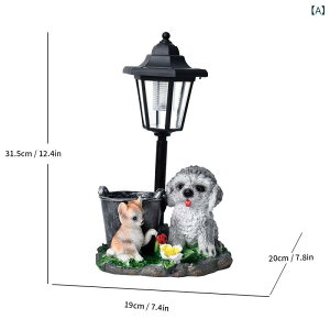 K[f   u IuWF CeA I[ig q  z GlM[ O  ƒ 뉀 i i ԉ Ő oH  