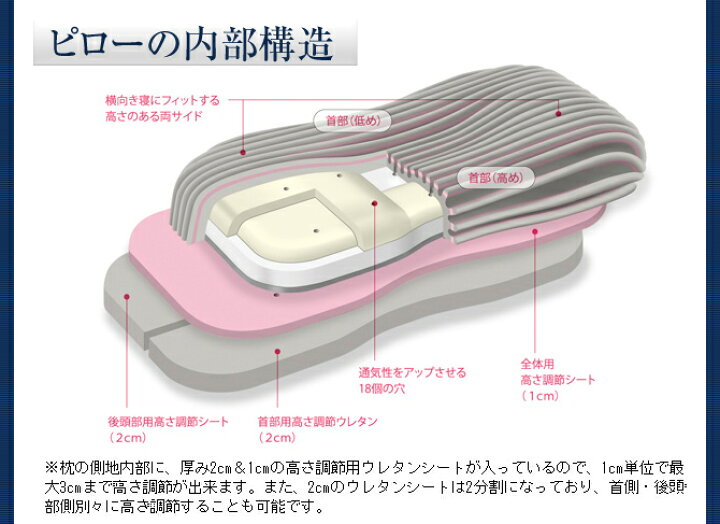 激安店舗 サイズ 1oficioverde Com Br