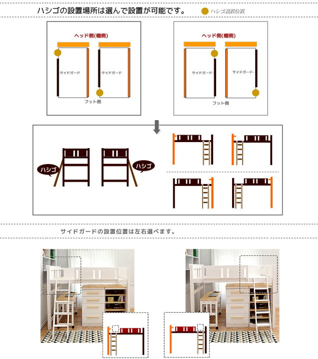 楽天市場 ゴンドラ2 ロフトベッド シングル ミドル ショートサイズ 木製 すのこ 天然木 ホワイト ナチュラル ロフトベット すのこベッド すのこベット ベッド ベット スノコベッド シングルベッド 子供部屋 システムベッド 子供 大人 ミドルタイプ Huonest