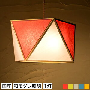 a Ɩ y_gCg Y aƖ L1^Cv AP817-1 sai LTCY ؑg+a([) aaƖ a a a_ g y_gv apƖ LEDΉƖ led u y
