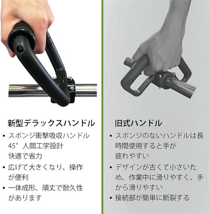 楽天市場】草刈機 草刈り機 用 ループハンドル パーツ グリップ 刈払機 