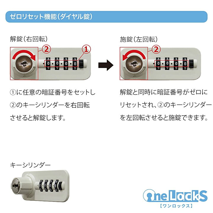 楽天市場】法人様限定 宮成製作所 オフィス家具 オールロック 