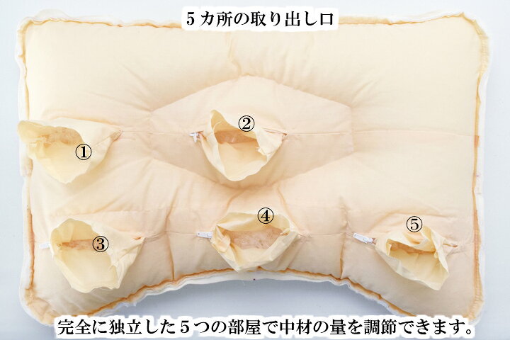 楽天市場】わたしのフィット枕 自分だけのぴったりフィットまくら 日本 