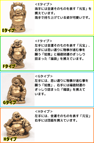 楽天市場 風水 七福神 置物 グッズ 布袋様 風水グッズ 縁起物 飾り物 金運祈願 開運祈願 21 種類が選べる 樹脂製 ミニ 金布袋 風水火山