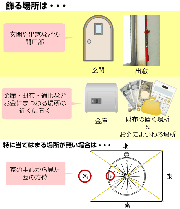 太喜の壺　風水　運気 Amazon.co.jp: 太喜の壺 風水 運気 : おもちゃ