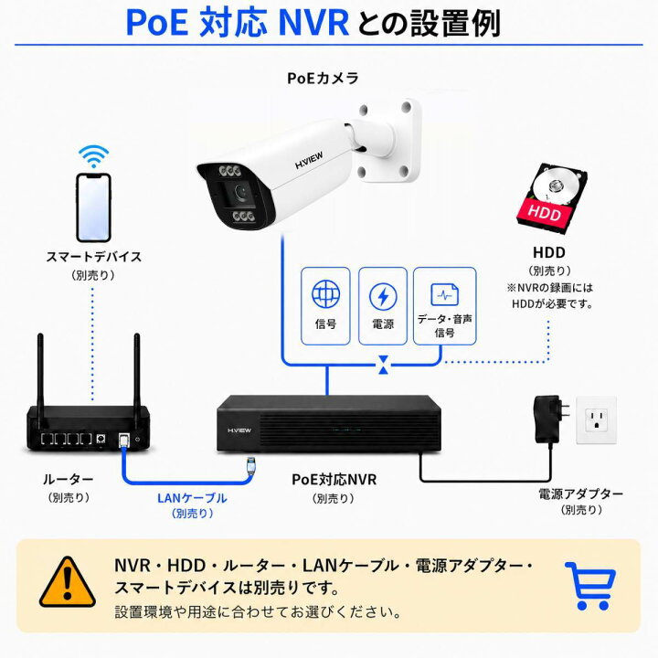 楽天市場】4TB HDD内蔵【H.VIEW公式】防犯カメラセット2TB/4TB HDD内蔵 