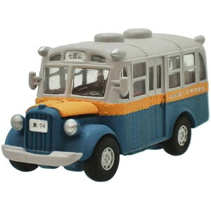 ƂȂ̃gg vobNRNV {lbgoX