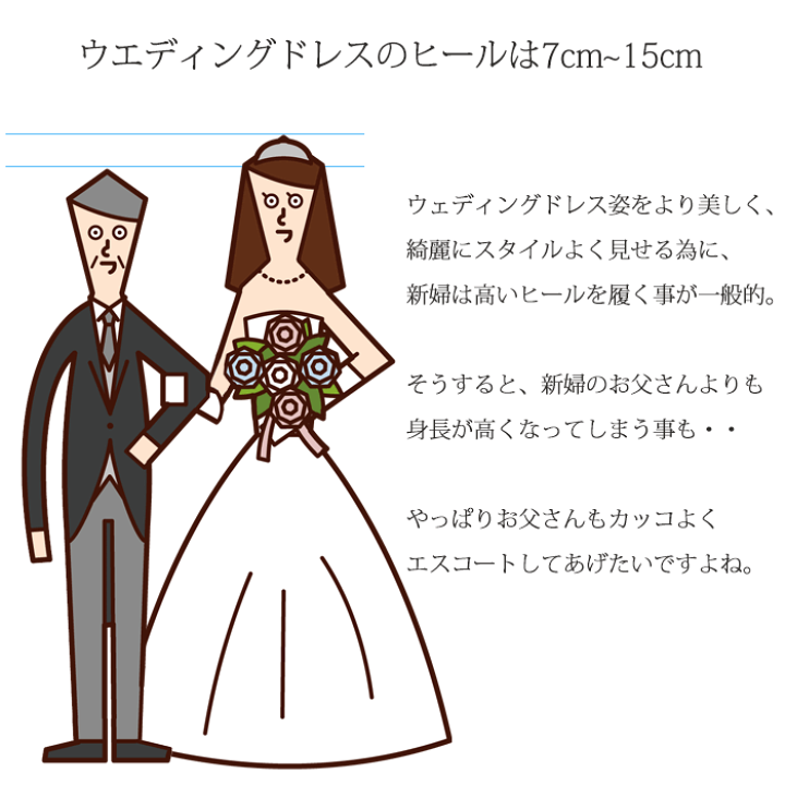 楽天市場 新婦父のシークレットシューズ シークレットシューズ 7cm 靴下セット 結婚式 披露宴 靴 メンズ 新婦 父 お父さん セット 靴 燕尾服 モーニング タキシード エナメル 冠婚 礼服 フォーマル 内羽根 ストレートチップ 革靴 ロングノーズ 紐靴 ビジネス