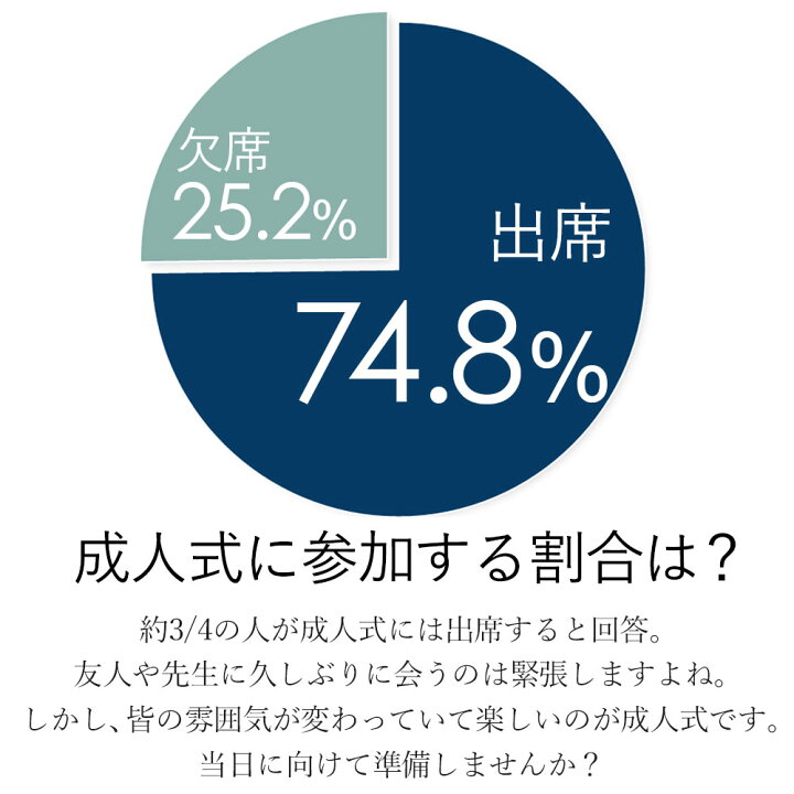 楽天市場 成人式 メンズ 7点セット 2次会 ワイシャツ ナロータイ タイピン セット メンズ 男 細身 ネクタイ 成人 成人式 かっこいい 歳 はたち 黒 紺 グレー 紫 赤 青 おしゃれ トレボットーニ ボタンダウン ホリゾンタル 洗えるネクタイ S M L Ll 楽天市場 成人式 メンズ 7点セット 2次会 ワイシャツ ナロータイ タイピン セット メンズ 男 細身 ネクタイ 成人 成人式 かっこいい 歳 はたち 黒 紺 グレー 紫 赤 青 おしゃれ トレボットーニ ボタンダウン ホリゾンタル 洗えるネクタイ S M L Ll