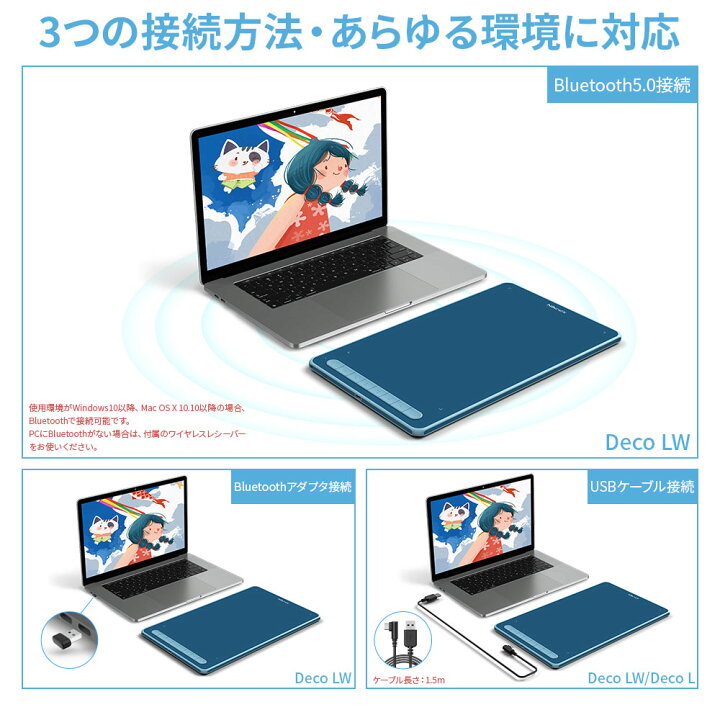 楽天市場】XPPen Deco LW ペンタブ 10x6インチ Bluetooth ワイヤレス 