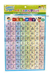 くもん出版 学習ポスター 一年生のかん字 知育玩具 価格比較 価格 Com