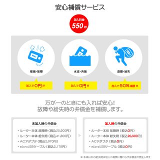 WiFiレンタル1日プラン10GBY!mobileGL06P【送料無料】【WiFiレンタル本舗】【レンタル】