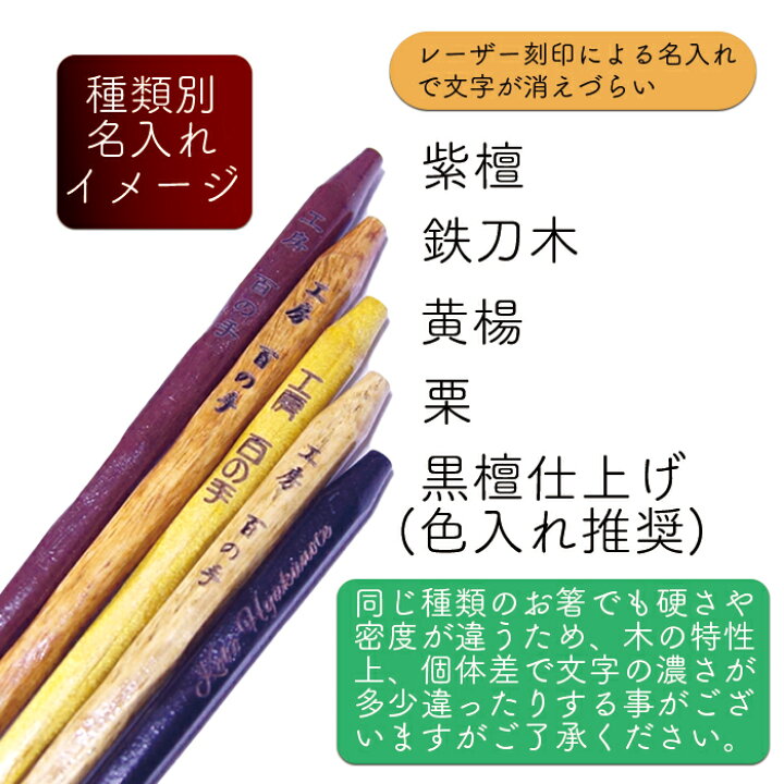 楽天市場】【10膳以上で500円】 名入れ 箸 一膳から名入れOK 名入れ 
