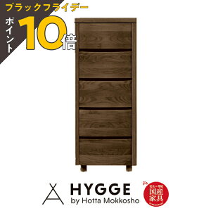 yubNtCf[ PO10{znC`FXg `FXg [ Lrlbg rO[ [ ^X  Vv Q \y k wA[jbgnC`FXg@WNx {wK 