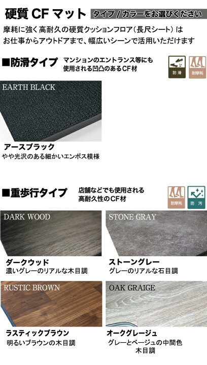 楽天市場】ハイエース ベッドキット+フルフロアパネル+ 専用補強バー 
