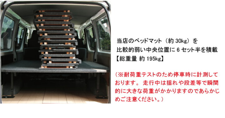 楽天市場】キャラバン DX3/6人用 レザータイプ ベッドキット NV350 荷 