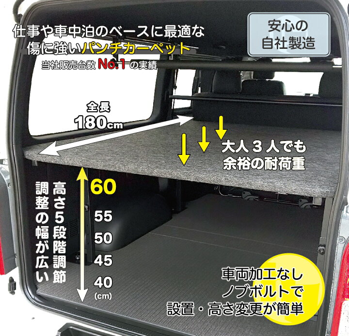 楽天市場】【9型対応】 標準S-GL用 パンチカーペット ベッドキット 