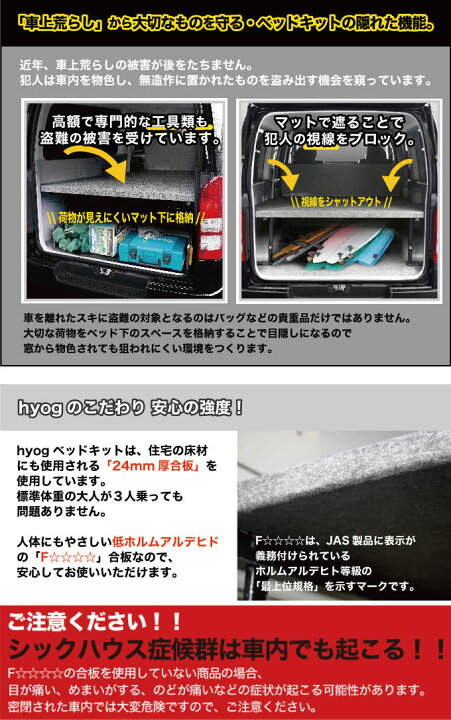 楽天市場】アトレーワゴン S321/S331 ハーフサイズベッドキット 荷室棚 