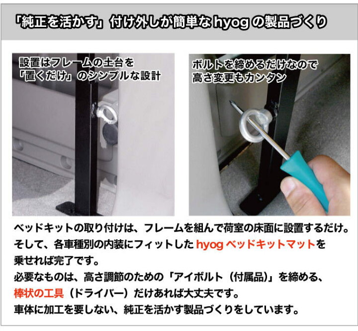 楽天市場】アトレーワゴン S321/S331 ハーフサイズベッドキット 荷室棚 