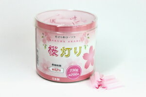   ~j[\N 낤   XC candle Lh E\N [\N 200{ [\N ̉Ԃт`낤 RĎԖ12