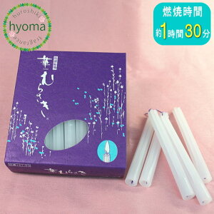 ؂ނ炳 2 낤   XC candle Lh E\N [\N({/CX/ފ/~/) (RĎԖ130/30{)