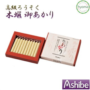 y[֑Ήz䂠 _} 20{ (AVxH|/[\N//RĎ40) (ip Mtg 蕨) /䋟/r/r䌩/~/ފ/@vɂ